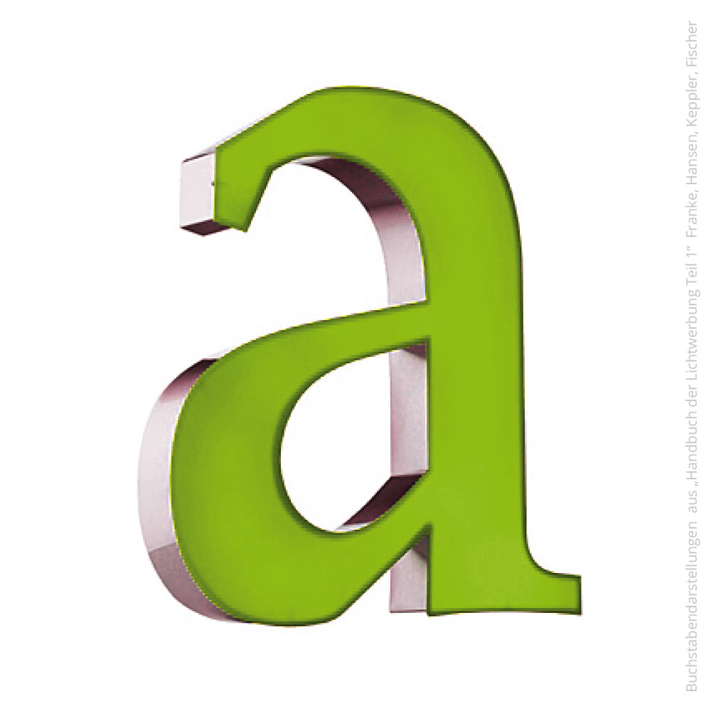 Frontleuchter „randlos“